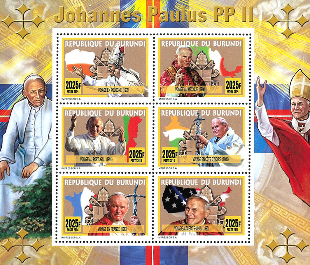 Famous characters : Pope John Paul II