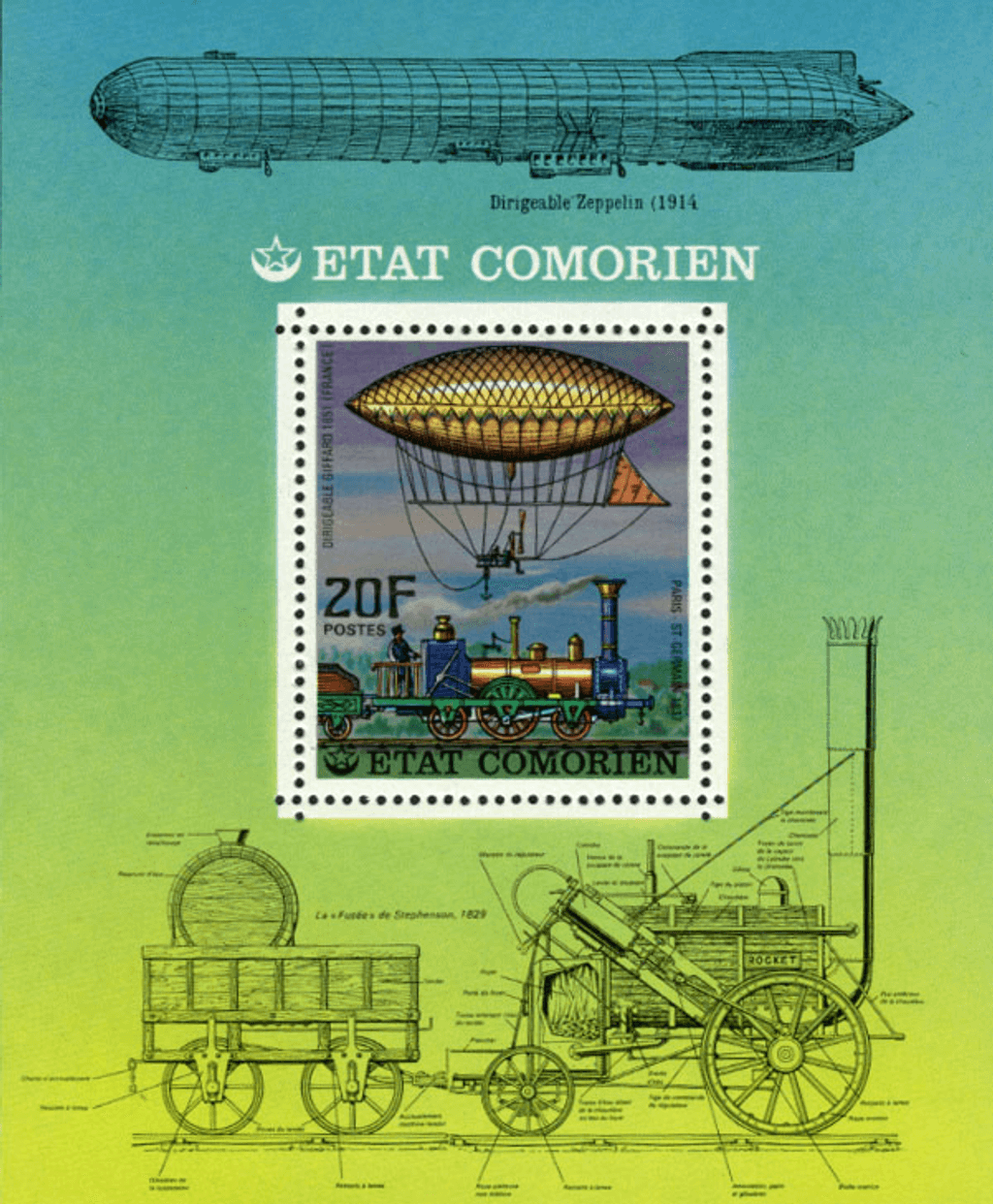 Airships