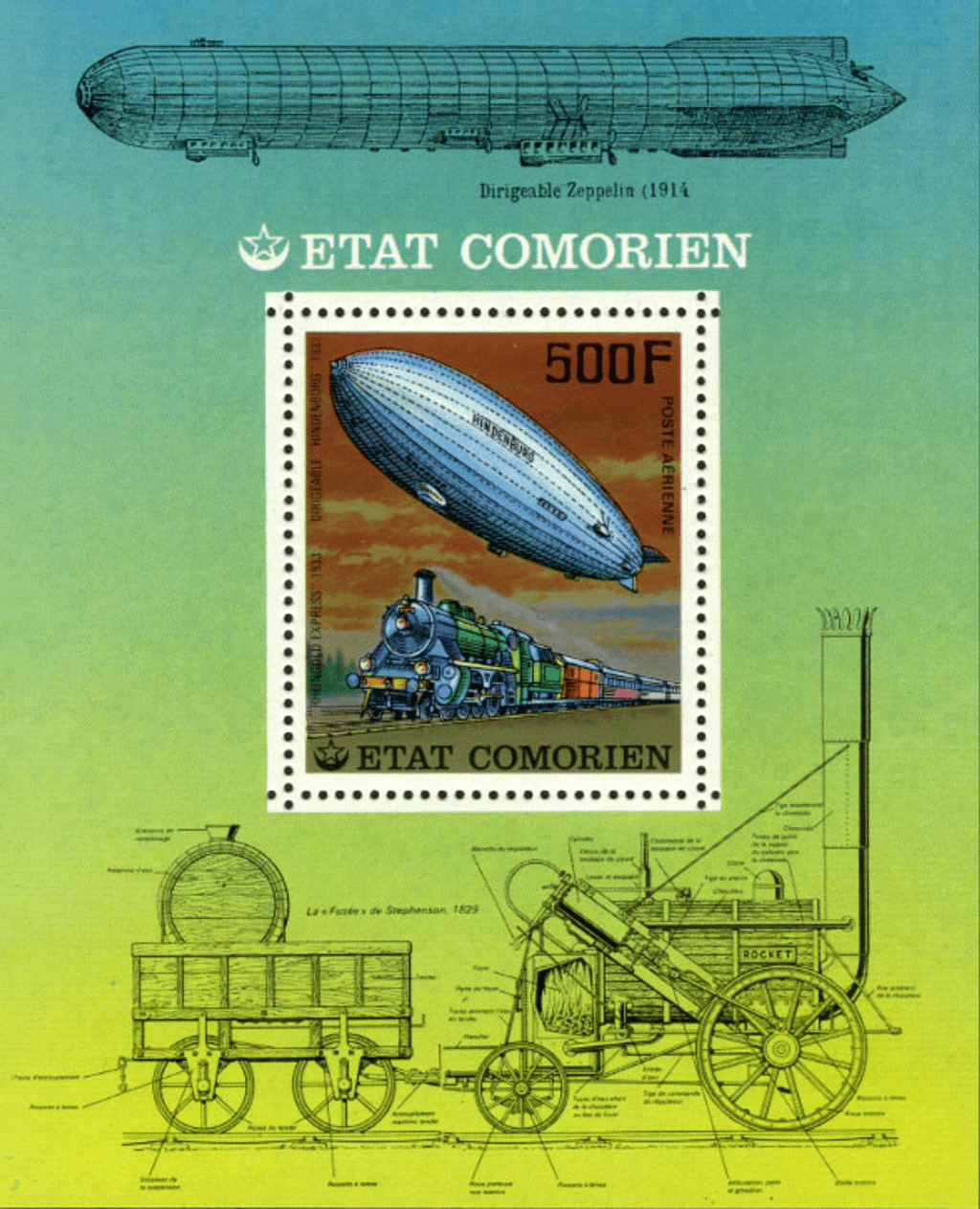Airships
