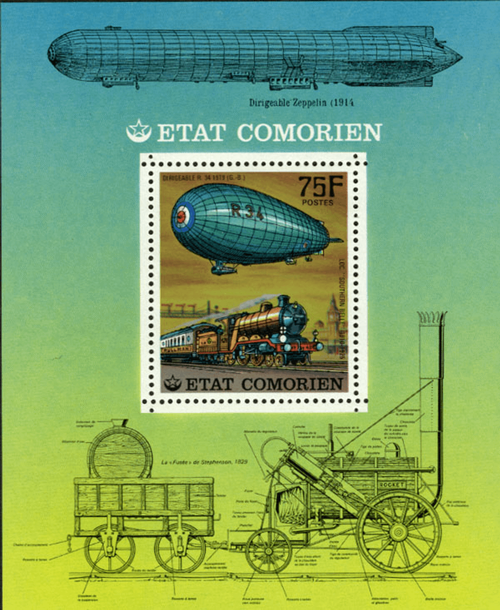 Airships